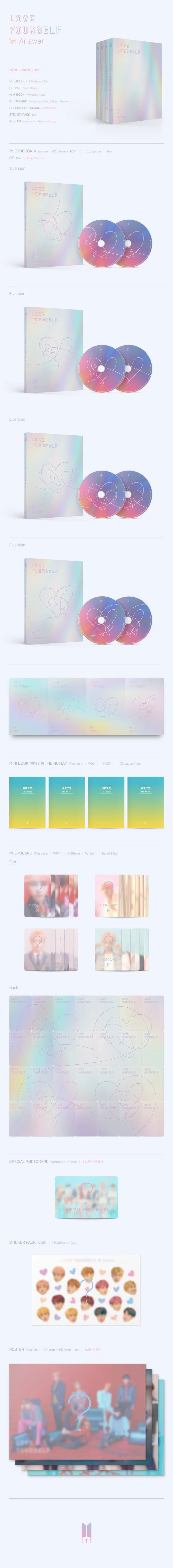 BTS Repackage Album [LOVE YOURSELF 結 'Answer']