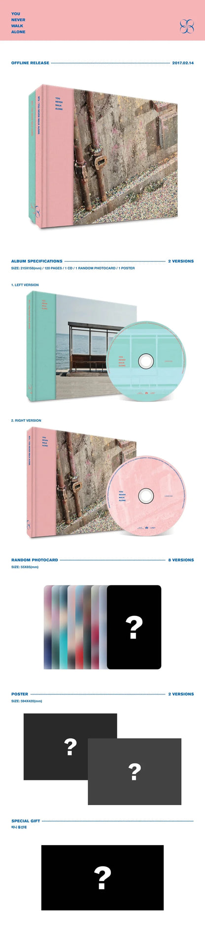 BTS Repackage Album [YOU NEVER WALK ALONE] - details